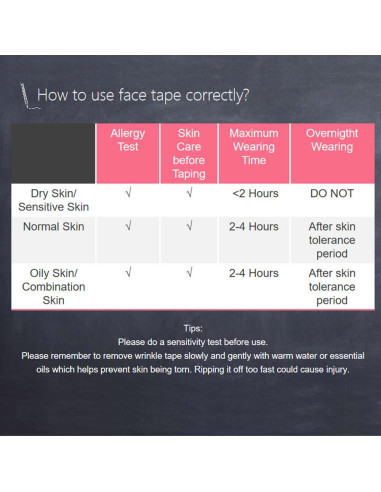Cinta de Elevación Facial Akissos 2.5cm x 5m Antienvejecimiento