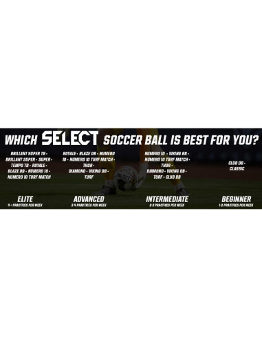 Balón de Fútbol Select DB Viking, Tamaño 5, Blanco/Teal/Naranja