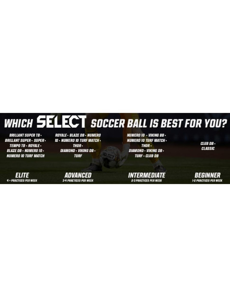 Balón de Fútbol Select DB Viking, Tamaño 5, Blanco/Teal/Naranja