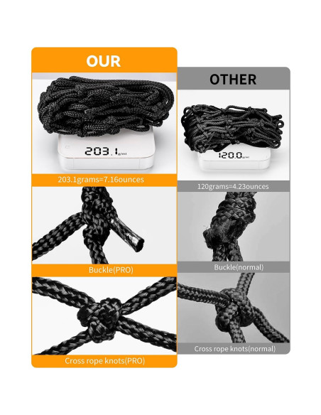 Red de Baloncesto DDVLG YK-BN-21-BK-1-A Resistente 53.34 cm