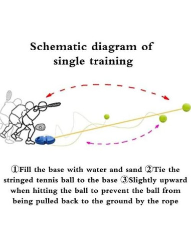 3 Pelotas de Entrenamiento de Tenis LIYUANBAIHUO con Cuerda