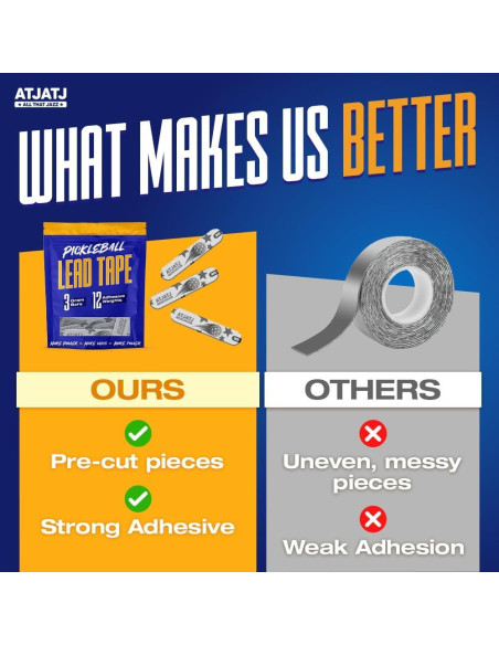 Cinta de Plomo Gris ATJATJ para Palas de Pickleball 12 Pcs