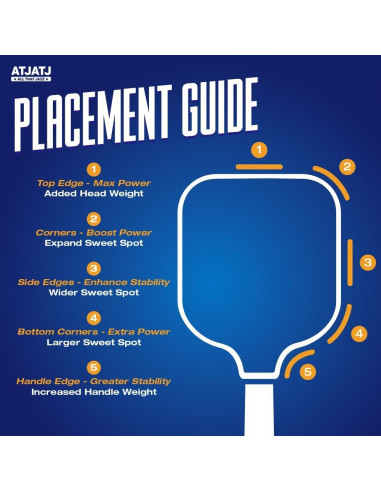 Cinta de Plomo Gris ATJATJ para Palas de Pickleball 12 Pcs