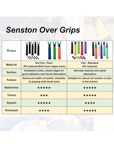 Empuñaduras Antideslizantes Senston 3 Pcs para Raquetas