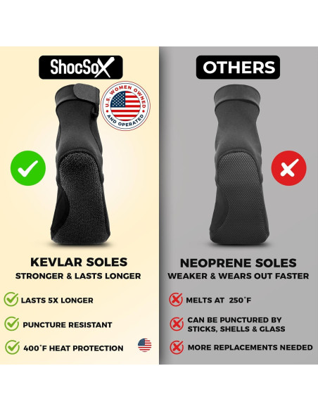 Calcetines de Playa ShocSox para Voleibol y Fútbol - Negro