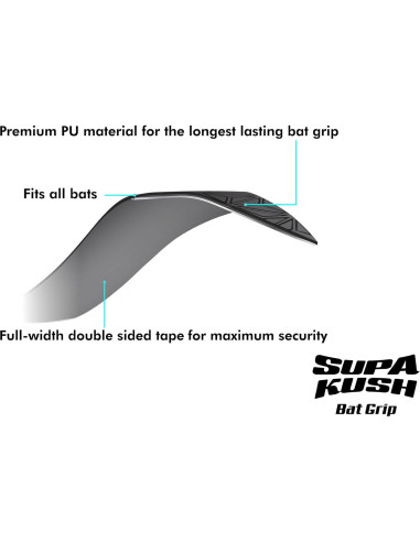 Empuñadura de Bate de Béisbol Supacaz SupaKush 1.75mm Aceite Brillante