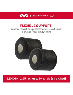 McDavid Underwrap Paquete de 2 Rollos 6.99 cm x 27.43 m Negro 2