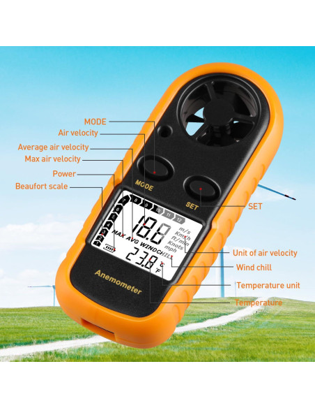 Anemómetro Digital de Mano XRCLIF - Medidor de Viento y Temperatura