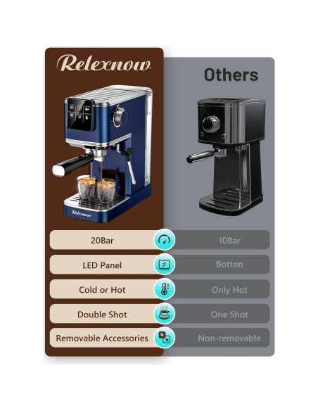 Máquina de Espresso RELEXNOW JH-C5210 20 Bar con Espumador