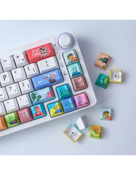 Teclas Personalizadas PBT Wunzkii Anime Cherry 134 Teclas
