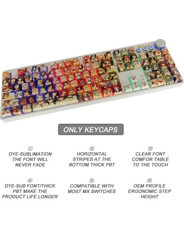 Juego de Teclas PBT 108 Hokeyio Cristalinas para Teclado Mecánico