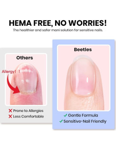 Beetles Set de Pegamento y Primer para Uñas Sin HEMA 10ml 2