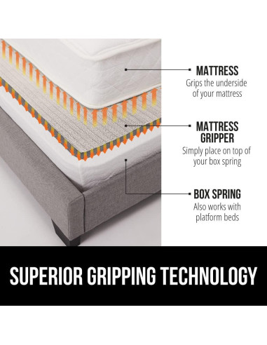 Agarrador de Colchones Antideslizante Gorilla Grip Individual