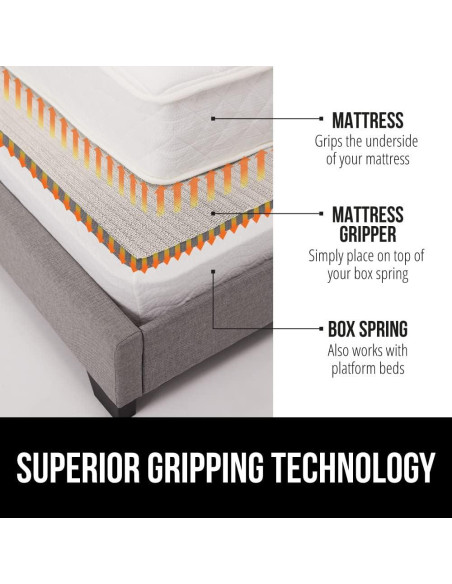 Agarrador de Colchones Antideslizante Gorilla Grip Individual
