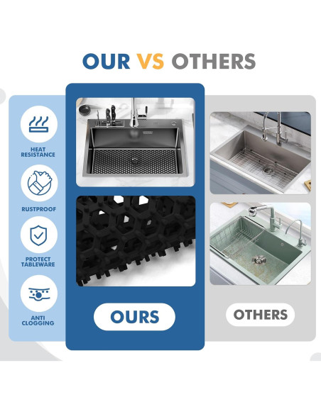 Alfombrilla de Silicona para Fregadero Bestjing 72x36 cm Negra