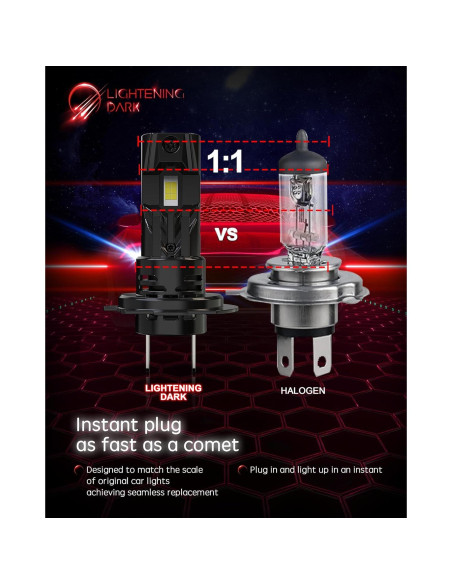 Bombillas LED H7 LIGHTENING DARK 6500K 600% Brillo (Paquete de 2)