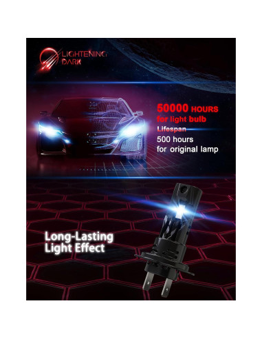 Bombillas LED H7 LIGHTENING DARK 6500K 600% Brillo (Paquete de 2)