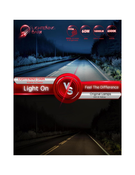Bombillas LED H7 LIGHTENING DARK 6500K 600% Brillo (Paquete de 2)