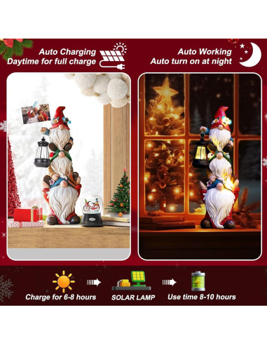 Estatua de Gnomo de Jardín Solar Twinbling 30.96 cm Multicolor