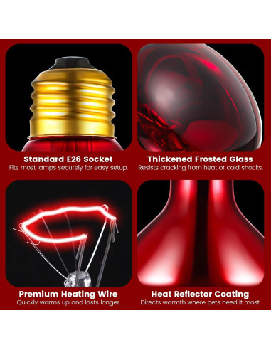 Paquete de 2 Lámparas de Calor Infrarrojo 150W REPTITRIP