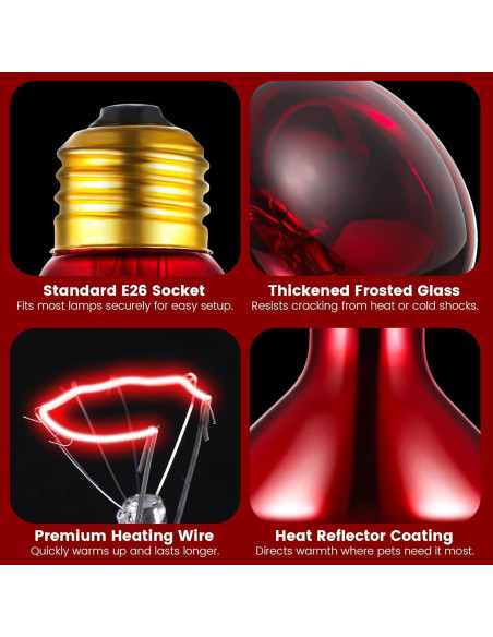 Paquete de 2 Lámparas de Calor Infrarrojo 150W REPTITRIP