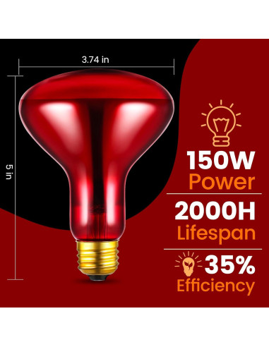 Paquete de 2 Lámparas de Calor Infrarrojo 150W REPTITRIP