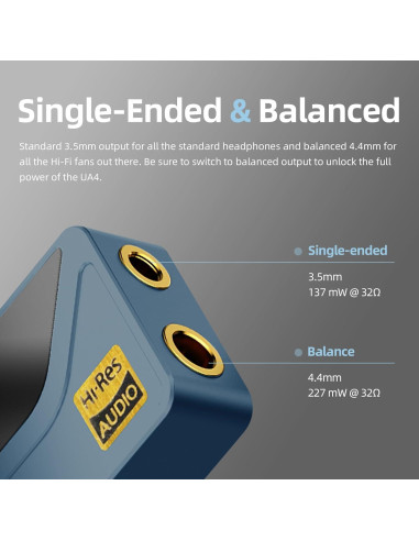Amplificador de Auriculares SHANLING UA4 Azul, DAC USB Portátil 768kHz