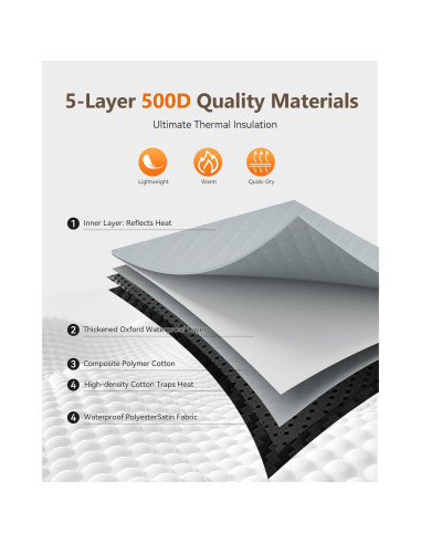 Caja de Sauna Infrarroja Portátil Noerishia 1200W 3L