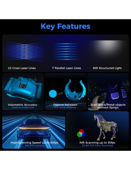 Escáner 3D Creality Raptor Pro 0.02mm 22+7 Láser Azul