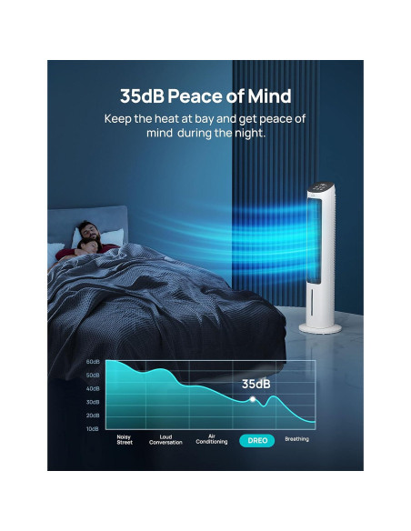 Enfriador de Aire Evaporativo Dreo DR-HEC001, 3 Velocidades, Control Remoto