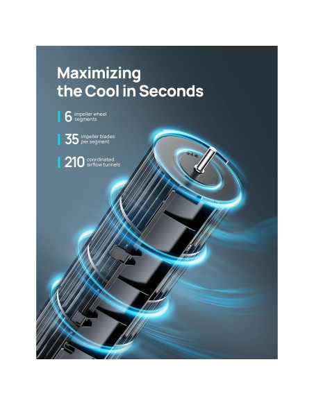 Enfriador de Aire Evaporativo Dreo DR-HEC001, 3 Velocidades, Control Remoto