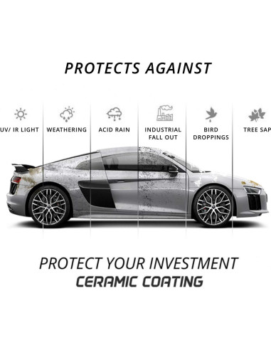 Kit Esencial de Recubrimiento Cerámico PROJE' 16oz - Hidrofóbico