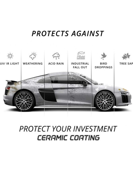 Kit Esencial de Recubrimiento Cerámico PROJE' 16oz - Hidrofóbico