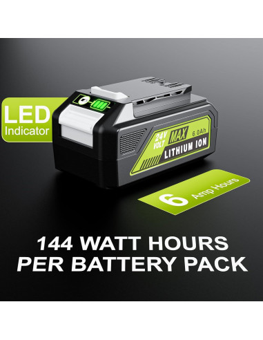 Batería de Reemplazo 6.0Ah 24V Greenworks - 4 Paquetes