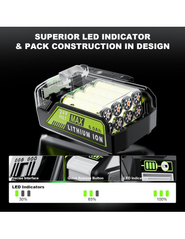 Batería de Reemplazo 6.0Ah 24V Greenworks - 4 Paquetes