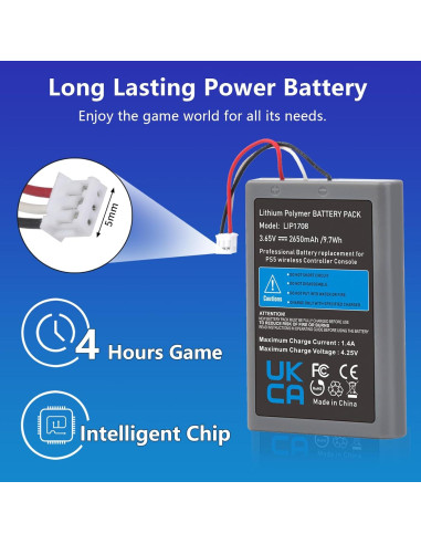 Batería de Reemplazo Hisewen LIP1708 2650mAh para PS5