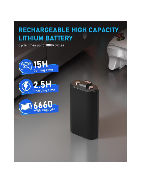 Batería Recargable 2x6660mWh Wzygdzsw para Xbox Series X/S