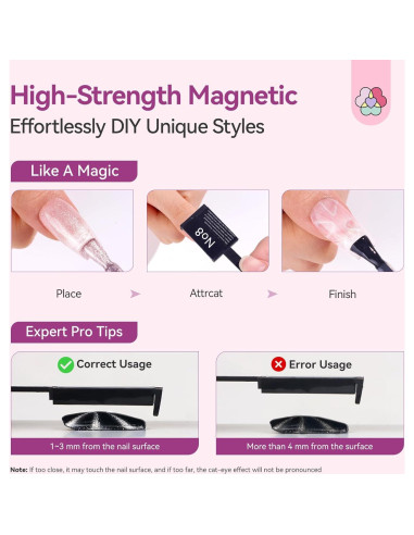 SAVILAND Kit 6 Imán Ojo de Gato para Uñas Gel Efecto