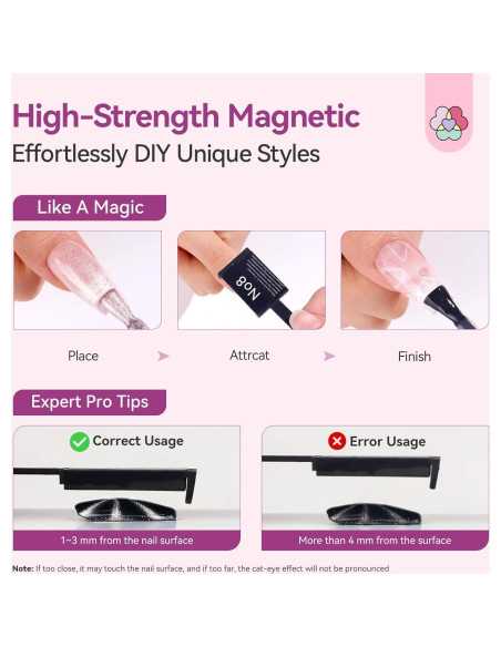 SAVILAND Kit 6 Imán Ojo de Gato para Uñas Gel Efecto