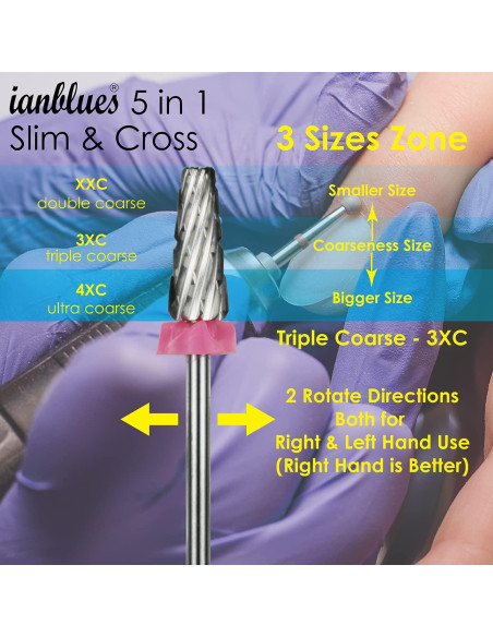 Fresadora de Uñas Rongchen 5 en 1 para Manicura