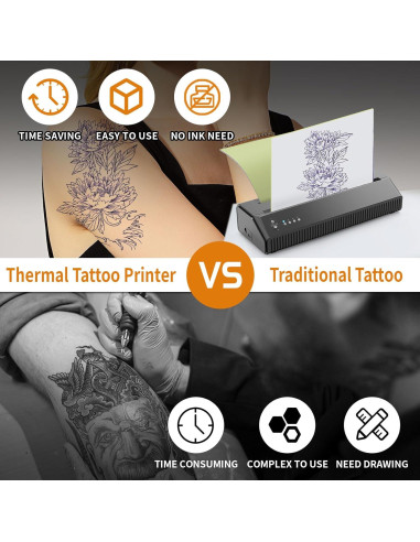 Impresora de Tatuajes Inalámbrica Meihengtong P8008 A4
