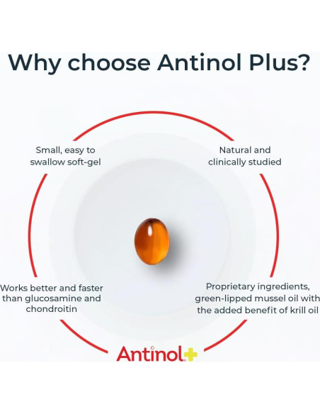 Antinol Plus Suplemento Articular para Perros 60 Geles Blandos