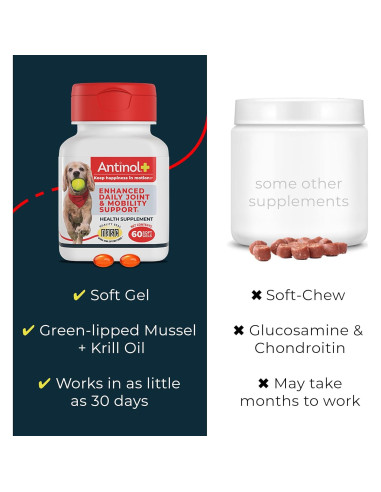 Antinol Plus Suplemento Articular para Perros 60 Geles Blandos