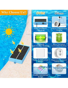 Luces de piscina solares Yichuke 2-Pack LED 16 colores 2