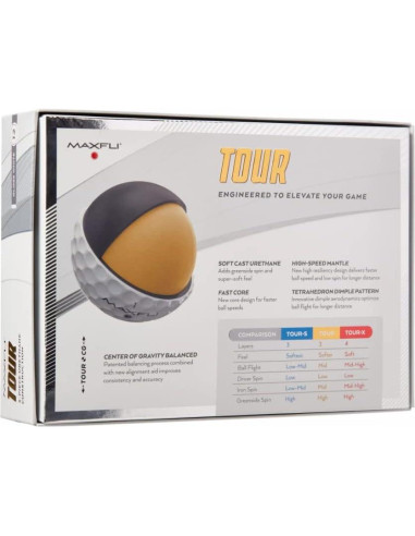 Pelotas de Golf Maxfli 2023 - Paquete de 12 - Uretano