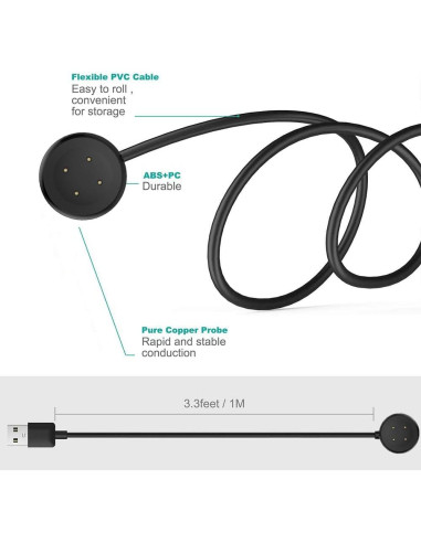 Paquete de 2 Cargadores USB-A y Type-C FitTurn para Google Pixel Watch 3/2 y Fitbit Versa 4/3