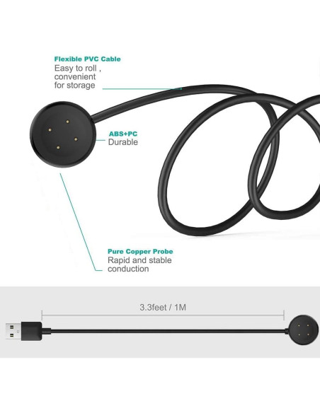 Paquete de 2 Cargadores USB-A y Type-C FitTurn para Google Pixel Watch 3/2 y Fitbit Versa 4/3