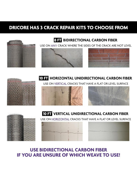 Espuma Expandible de Poliuretano DRICORE PRO 0.84kg para Reparación de Concreto