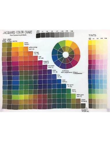 Tinte para Seda Jacquard 60 ml Negro No Tóxico