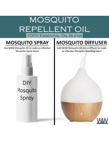 Aceite Repelente de Mosquitos W4W - 100% Esenciales 118 ml